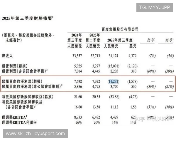 俱乐部财报曝光,亏损真相震惊赞助方